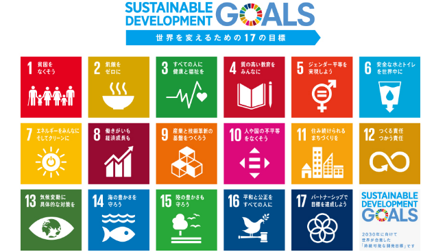 SDGs