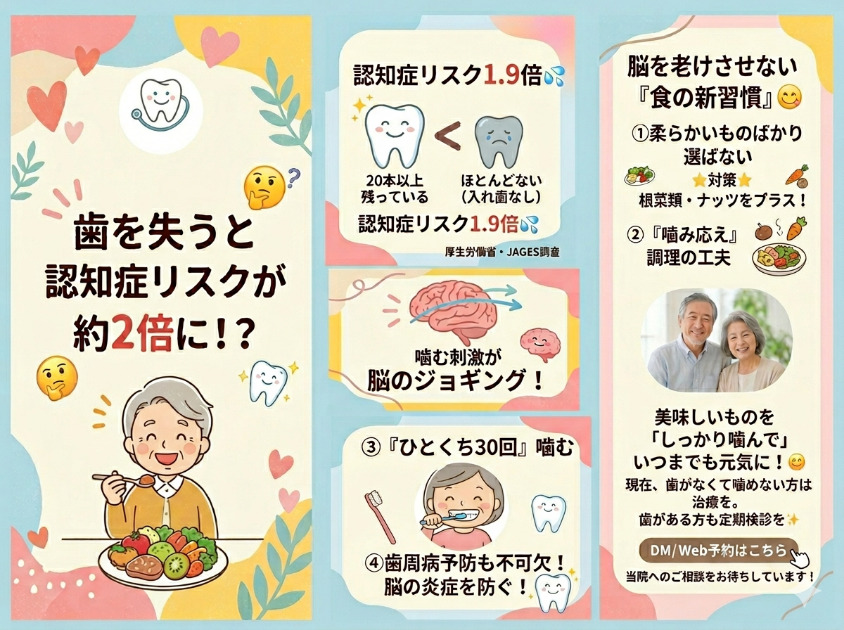 【歯を失うと認知症リスクが約2倍に!?】